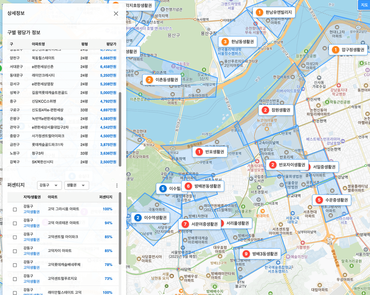 입지분석 서비스 화면
